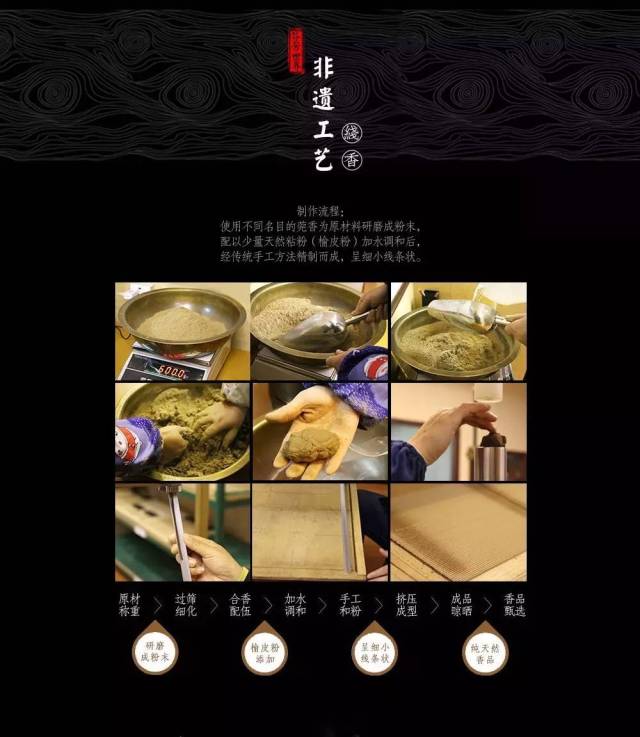 豆腐节日_豆腐文化节_豆腐传统文化