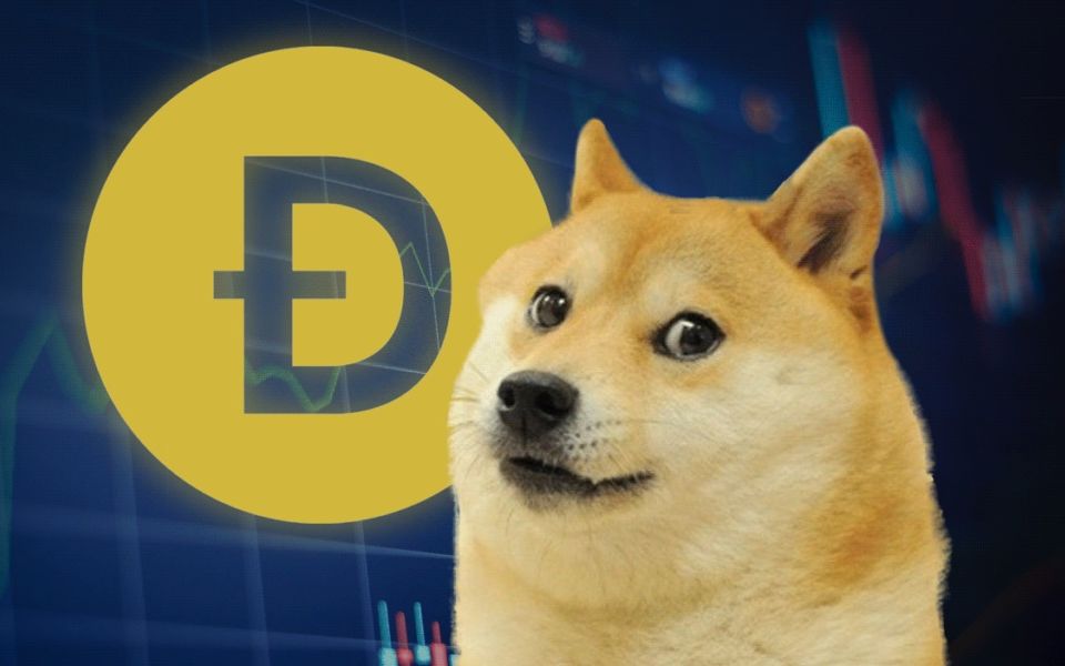 狗狗币趋势_狗狗币2021年趋势_狗狗币的价格走势