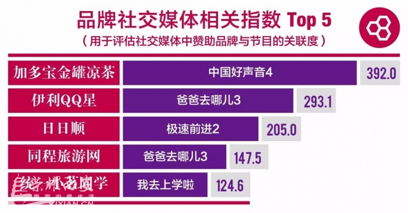 长微博_微博长文章怎么发_微博长图补