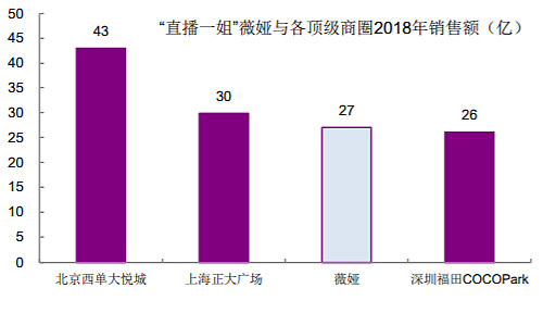 微博长图补_长微博_微博长文章怎么发
