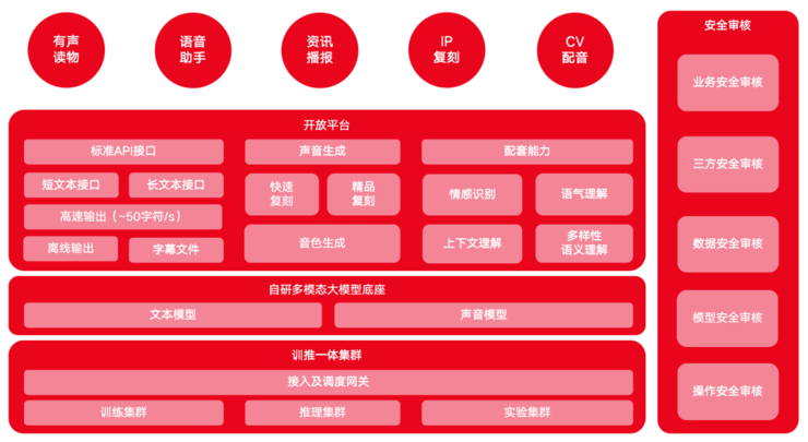 如何在手机游戏中变音-手机游戏玩家必备！如何用变音应用玩转游