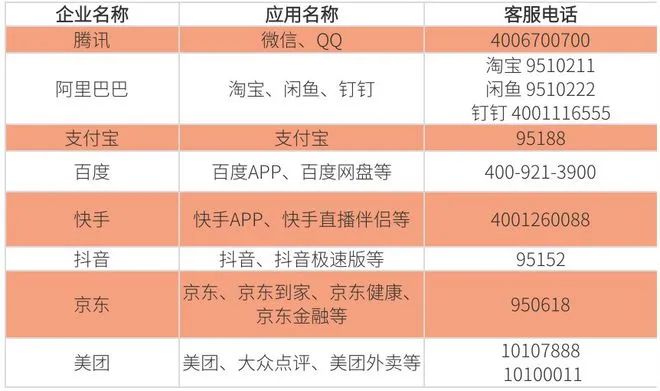 微信上线好友是多少_上线好友微信是什么状态_微信一上线好友就知道