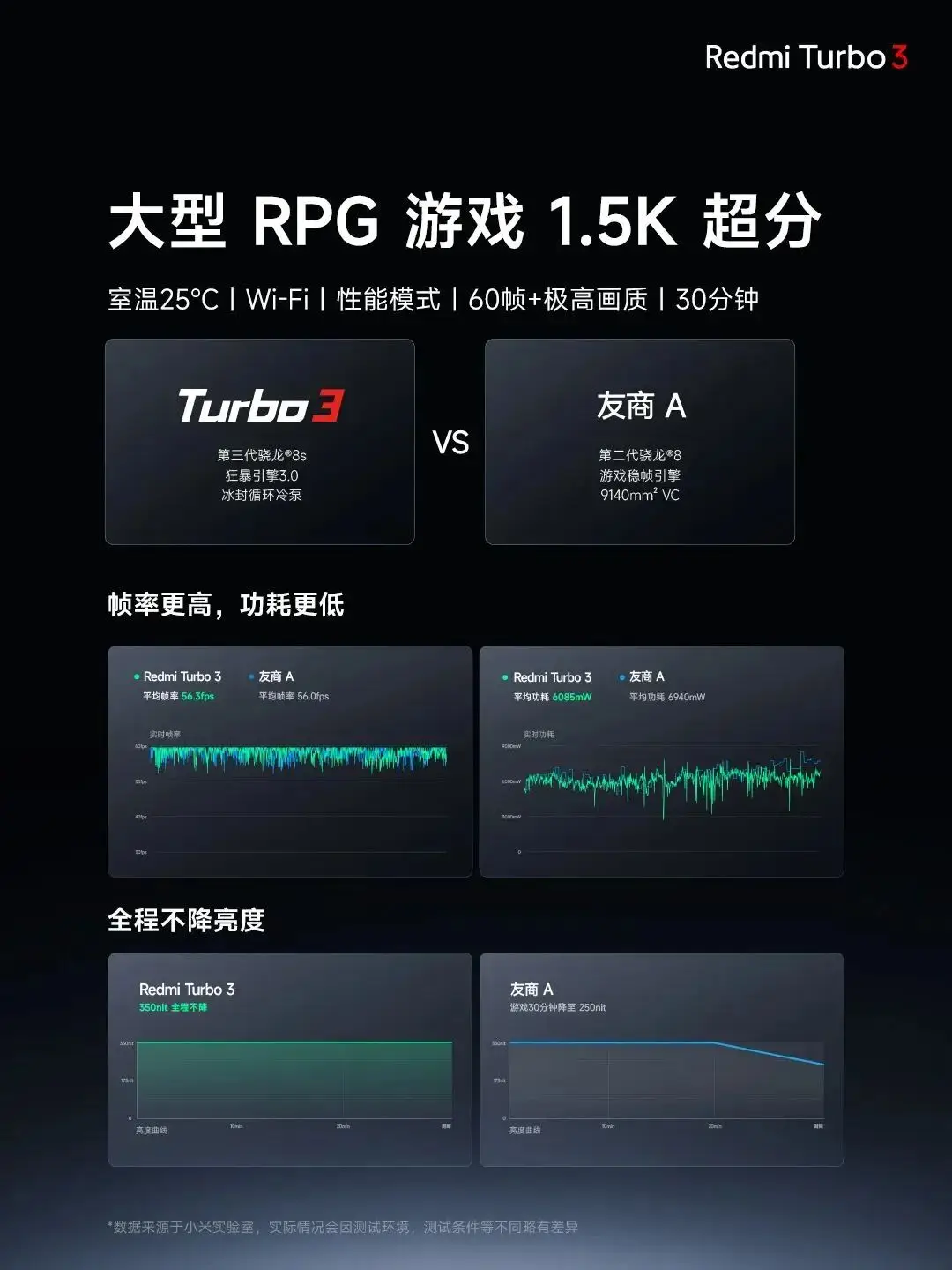 游戏手机800～1000元_游戏手机价钱排行_千元价格的游戏手机排行榜