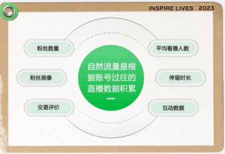 直播游戏赚钱吗_怎么直播游戏_直播游戏怎么赚钱