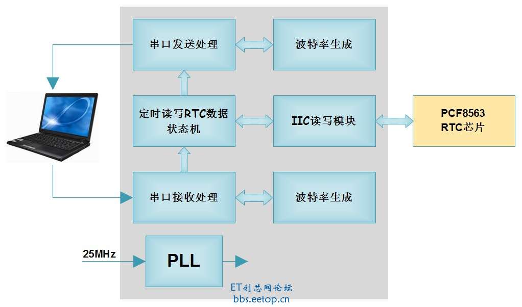 sqlserver安装教程_教程安装非官方软件违法嘛_教程安装包