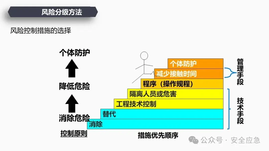 手机打游戏时关闭任务栏_如何在玩游戏时关闭任务栏_手机打游戏时如何关闭任务栏