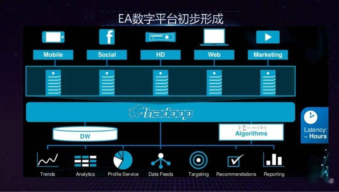 横版游戏手游排行榜_手机横版小游戏排名软件_横版类手游