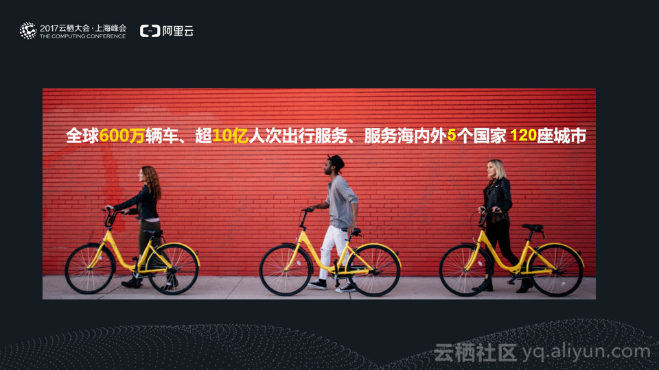 ofo共享单车官网_ofo共享电动车app官网_ofo共享电车