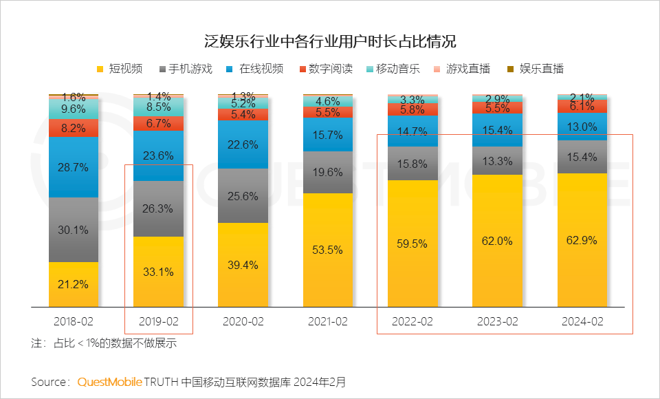 手游下载推荐_手游推荐下载_时下热门的游戏手机推荐