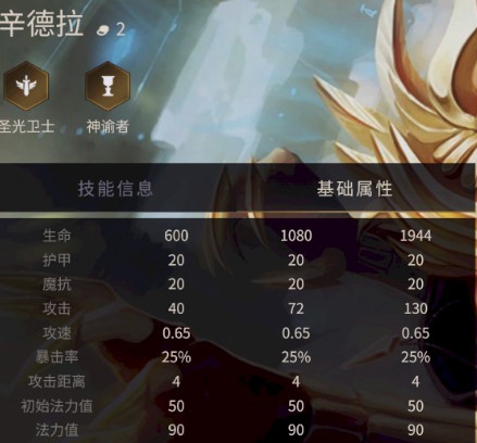 黑暗元首辛德拉_黑暗元首辛德拉卓尔不凡_元首黑暗辛德拉怎么打
