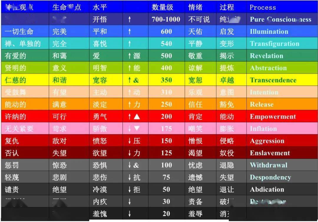 者觉得_觉者_者觉镇