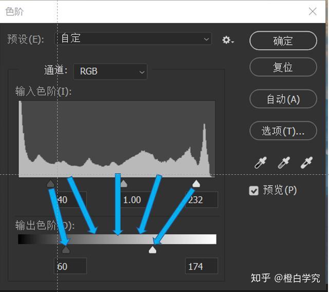 色阶的快捷键_ps色阶在哪_色阶怎么设置Excel表