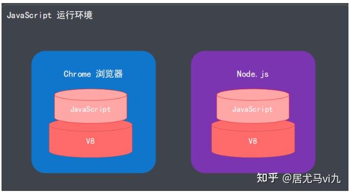 js滚动条滚动事件-JavaScript编程中的滚动条滚动事