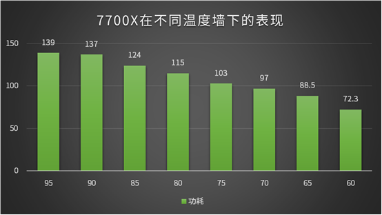 手机骑士平价推荐游戏有哪些_骑士游戏手机推荐平价手机_什么骑士手游