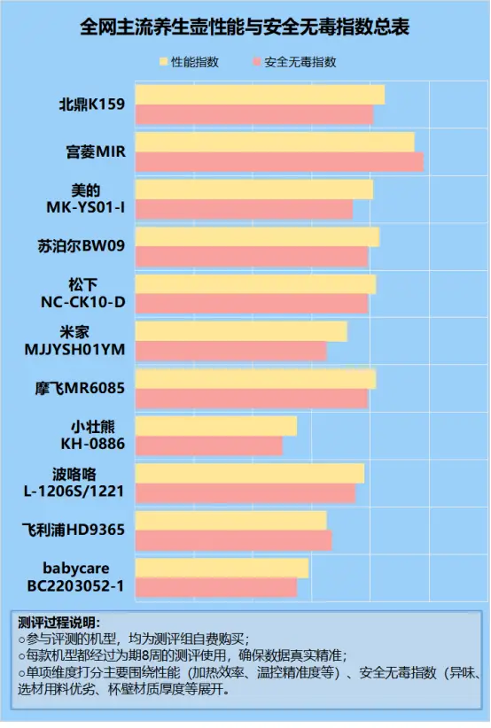 阿里巴巴开发规范_阿里巴巴开发_阿里开发规范