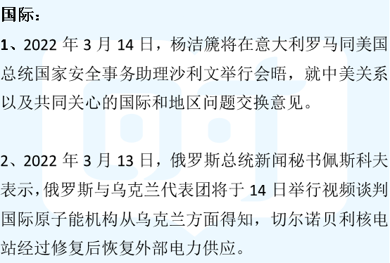 2005年3月14日_月年2023年_哪些年是闰月年