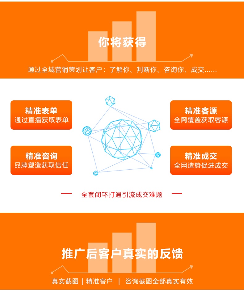 表单提交率计算公式_表单提交的方式有哪两种_form表单提交