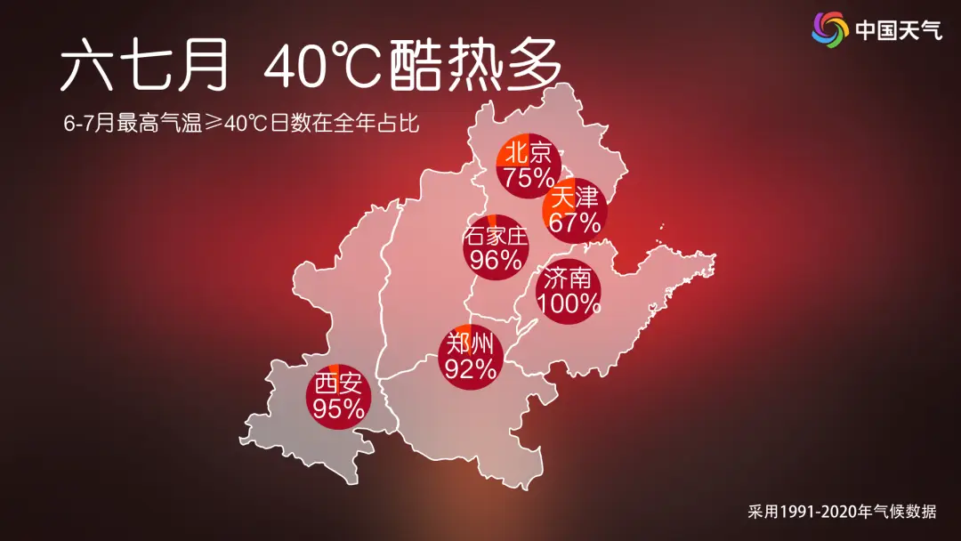 天气预报年龄_天气预报年轻男主持人_2023年天气预报