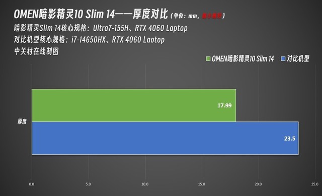 可以直接玩主机游戏的软件_代替主机玩电脑手机游戏的软件_手机代替电脑主机玩游戏