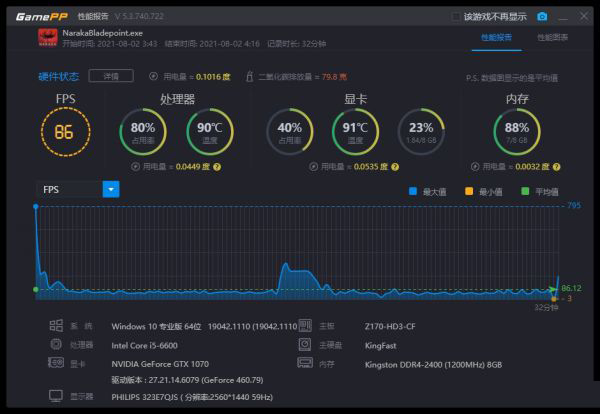 手机打游戏总是发热掉帧_打游戏手机发烫掉帧_发热打手机游戏掉帧是正常的吗