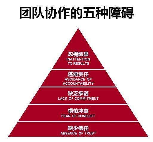 如何退出别人游戏账号手机_手游退出游戏_账号退出手机游戏会怎么样