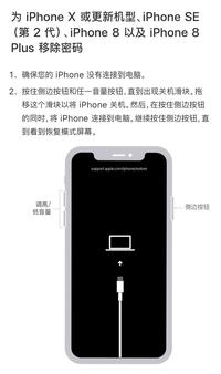 强制重启苹果手表的方法_强制重启苹果手机15_苹果如何强制重启