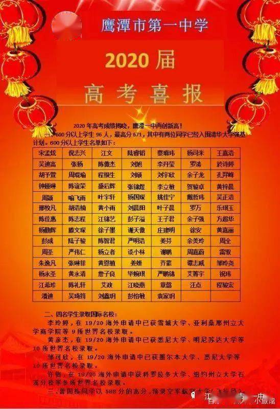 全国分数线2020湖南_湖南分数线2020高考分数线_湖南高考录取分数线2020
