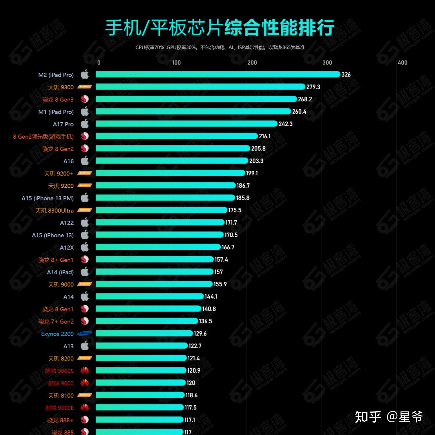 沙滩手机版_适合沙滩玩的游戏_沙滩游戏手机排行