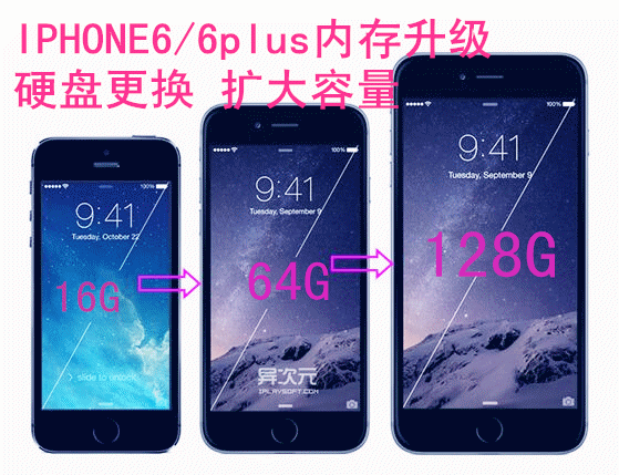 扩容iphone不能升级_扩容iphone耐用吗_iphone扩容