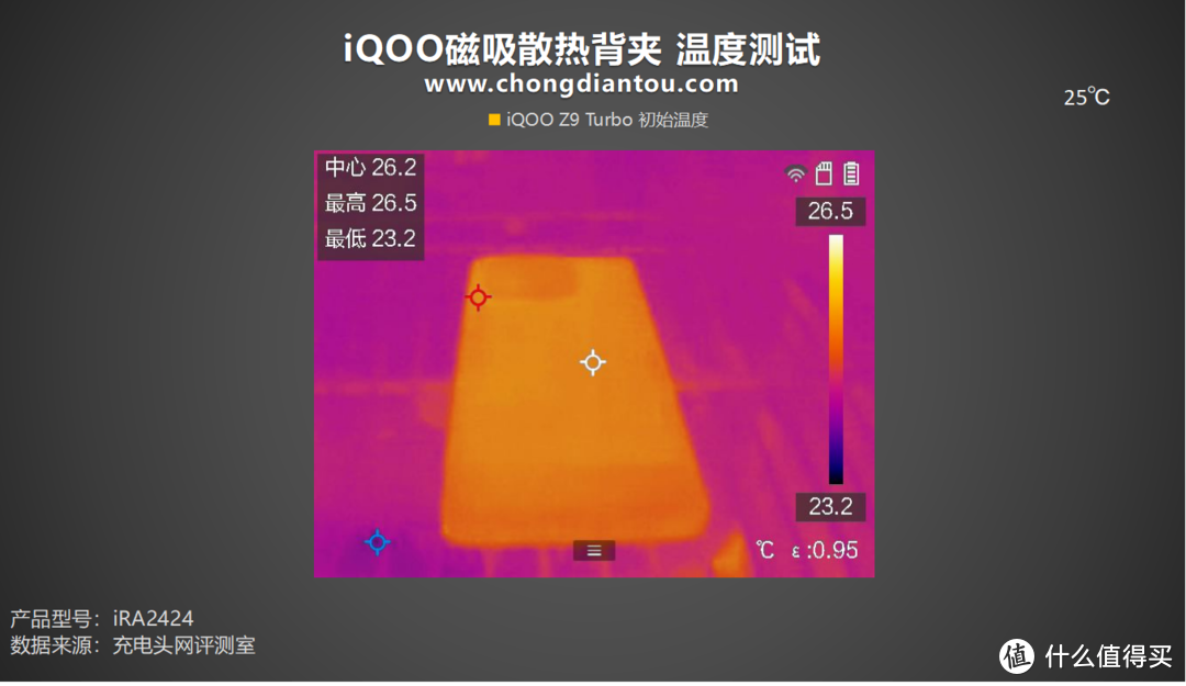 发烧级游戏手机_发烧手机游戏_手机不打游戏发热测评