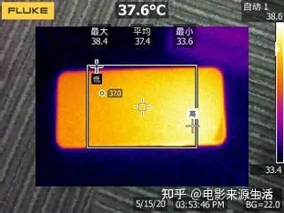 发烧手机游戏_手机不打游戏发热测评_发烧级游戏手机