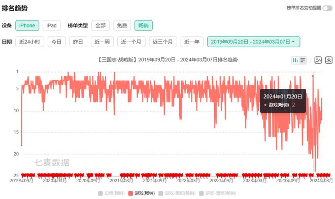 手游三国杀手机解绑_三国游戏怎么解绑手机号码_三国号忘了密码怎么找回