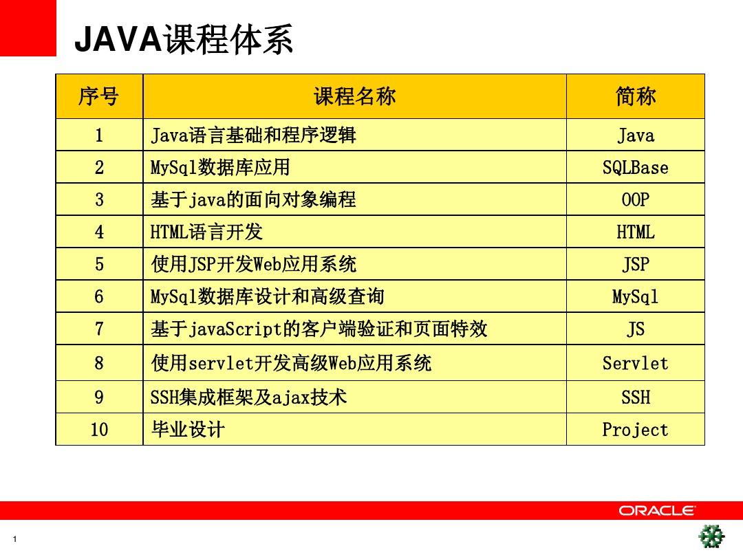javascript指什么_java随机_javascript