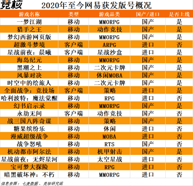 日本好玩游戏手机游戏_游戏好玩日本手机版_游戏好玩日本手机推荐