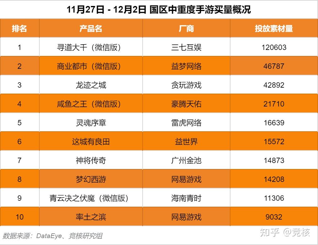 有软件没手机游戏吗_有没有游戏的手机软件_有软件没手机游戏能玩吗