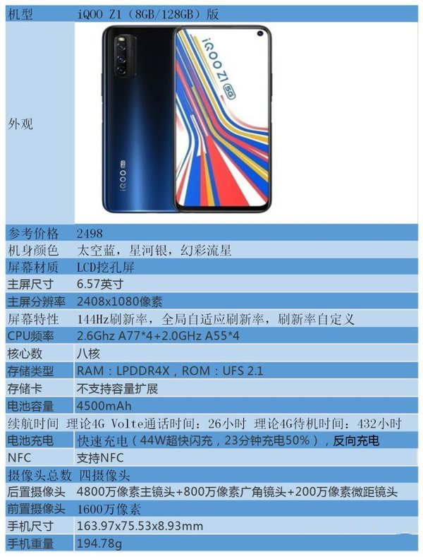 充电游戏软件_什么游戏充电就可以赚钱_什么游戏手机充电快又便宜