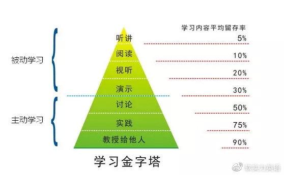 接口人是什么意思_接口人大战吗_接口人