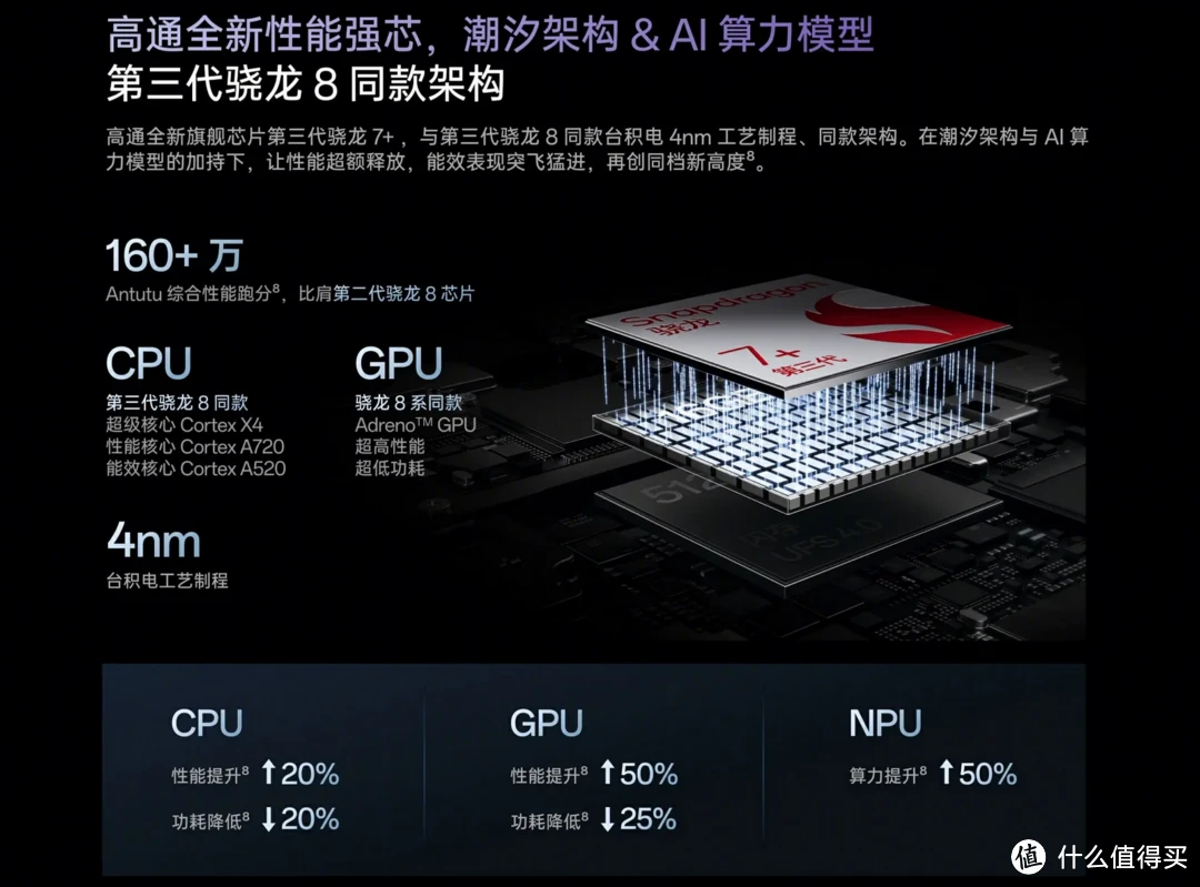 手机游戏排名_上游戏手机排行_手机游戏前十名