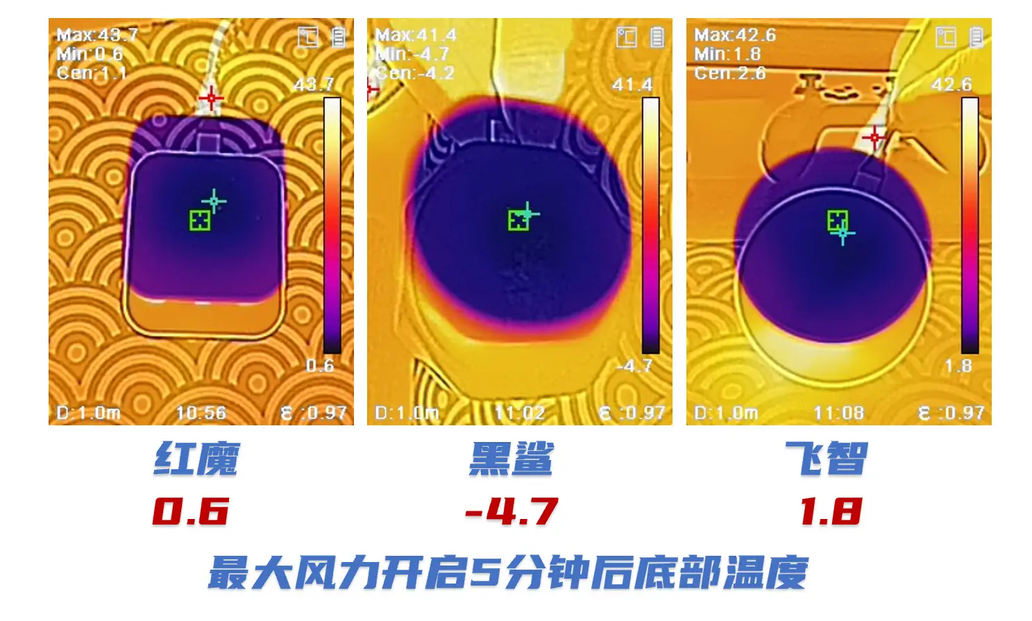 手机不带手机壳打游戏_带手机壳打游戏好还是不带好_带手机壳玩游戏