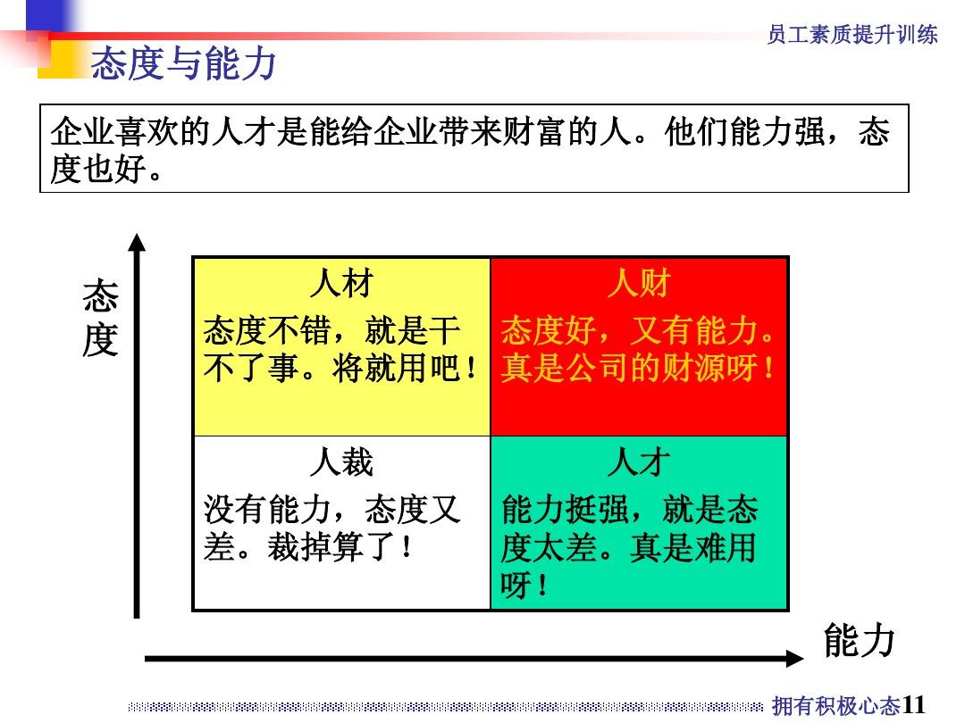 公式编辑器word怎么用_word公式编辑器在哪里_word公式编辑器在哪里