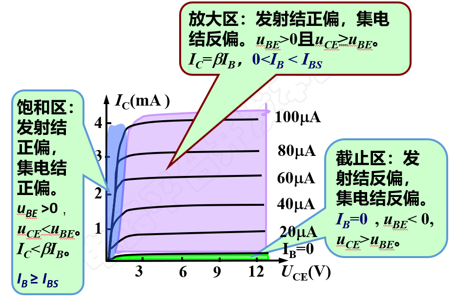 私密笔记在哪里打开_笔记私密打开怎么打开_笔记本隐私设置选择