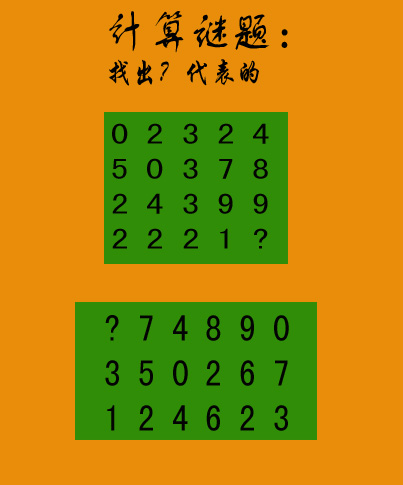 老年人猜词游戏_手机老人机猜数字游戏_老年人猜字游戏