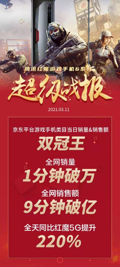 手机号游戏充值腾讯视频_视频充值腾讯手机号游戏怎么充_腾讯视频账号充值到手机号