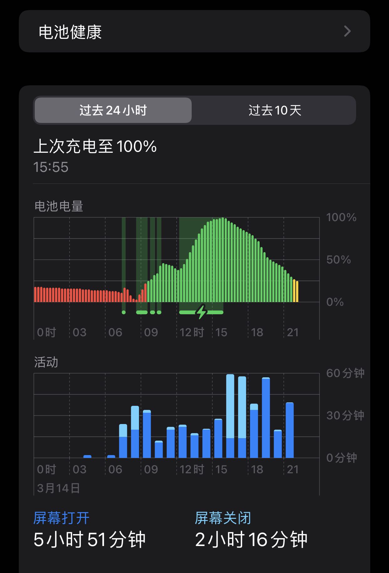 苹果手机玩游戏能用几年_苹果机和游戏手机的寿命_苹果游戏手机能用多久