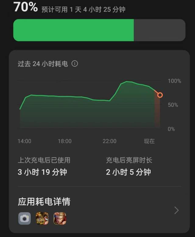 手机玩大型游戏app_打手机游戏真的可以赚钱吗_手机打游戏不行
