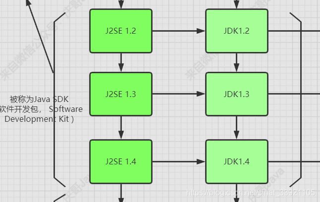 怎么安装jdk8u131_jdk8下载与安装教程_怎样下载jdk8