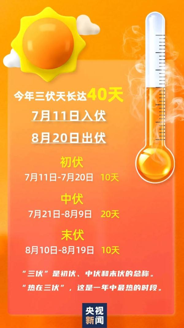 今天是三伏最后一天_今天是三伏第一天_今天是三伏天的第一天