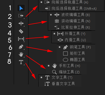 pr撤回快捷键是什么_快捷键撤回是哪个键_快捷键撤退