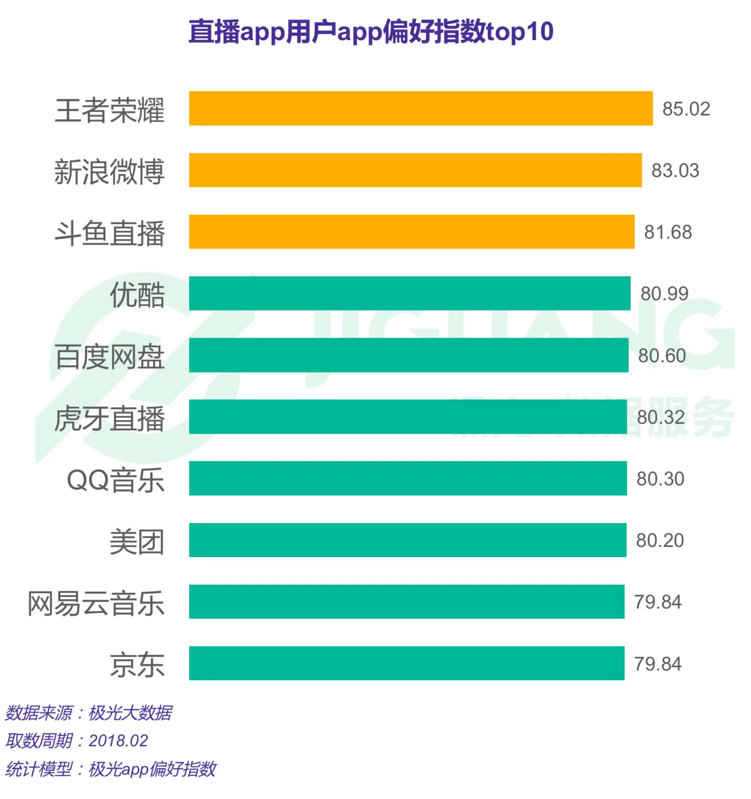 手机打游戏直播在哪个平台-手机打游戏直播选哪个平台最爽？斗鱼