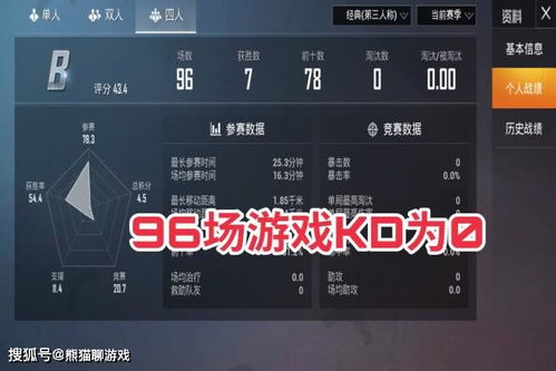 kd小游戏,挑战与乐趣并存的射击生存游戏体验